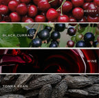 Black Cherry Candle