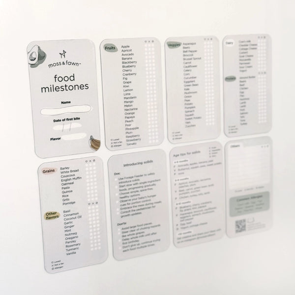 Food Milestone Magnets